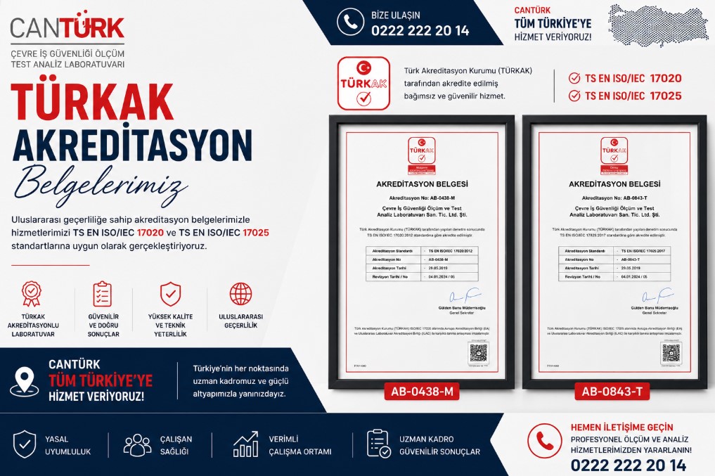 Akreditasyon Nedir?