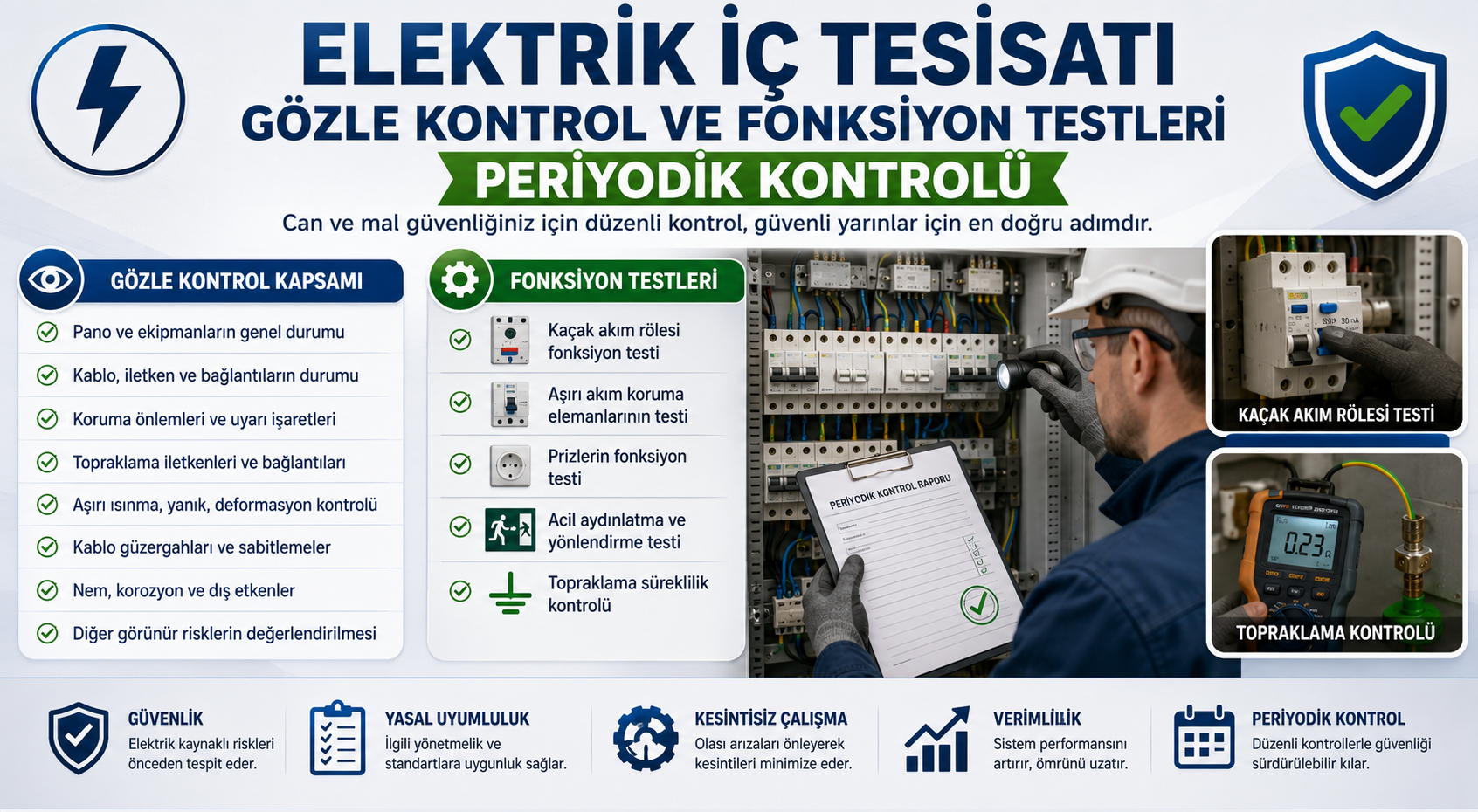 ELEKTRİK İÇ TESİSATI GÖZLE KONTROL VE FONKSİYON TESTLERİ PERİYODİK KONTROLÜ