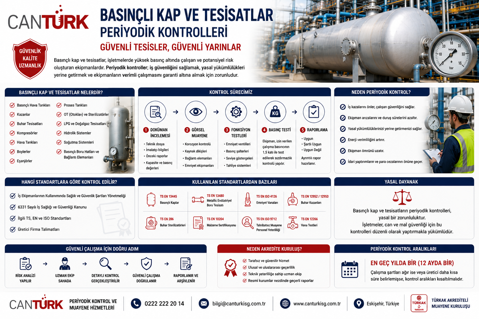 Basınçlı Kap ve Tesisatlar Nelerdir?