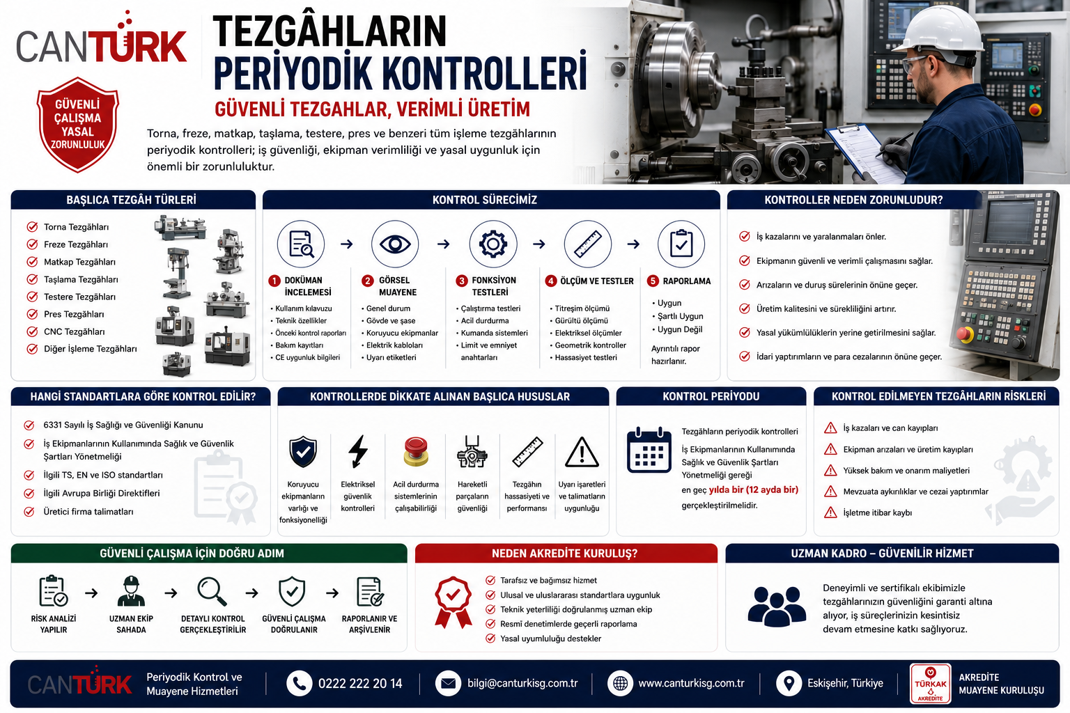 Tezgâhların Periyodik Kontrolleri